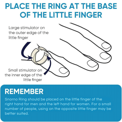 Snorno Ring (Official Retailer) [year]